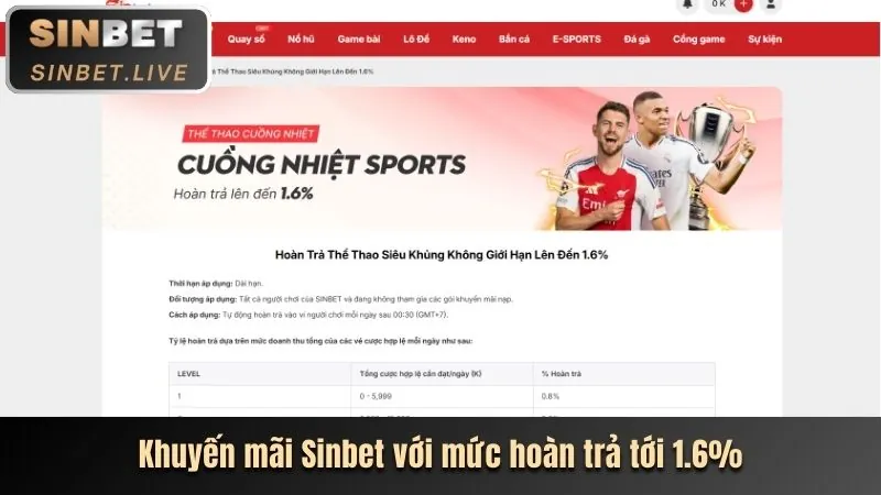 Khuyến mãi nạp tiền lần đầu đá gà TF88